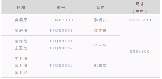 企业微信截图_16414506242326.png